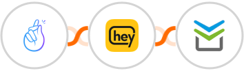 CompanyHub + Heymarket SMS + Perfit Integration