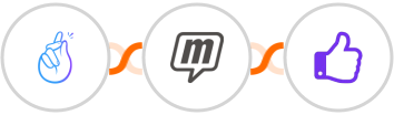 CompanyHub + MailUp + ProveSource Integration