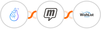 CompanyHub + MailUp + WishList Member Integration