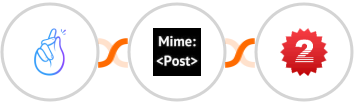 CompanyHub + MimePost + 2Factor SMS Integration
