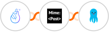 CompanyHub + MimePost + Builderall Mailingboss Integration