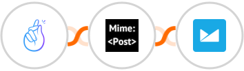 CompanyHub + MimePost + Campaign Monitor Integration