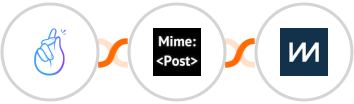 CompanyHub + MimePost + ChartMogul Integration
