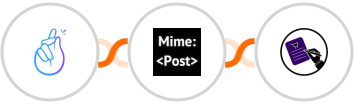 CompanyHub + MimePost + CLOSEM  Integration