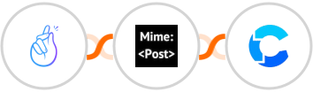 CompanyHub + MimePost + CrowdPower Integration