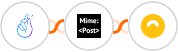 CompanyHub + MimePost + Doppler Integration