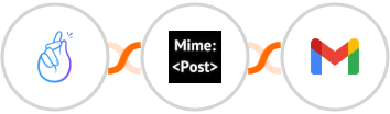 CompanyHub + MimePost + Gmail Integration