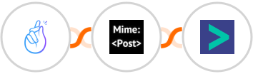 CompanyHub + MimePost + Hyperise Integration