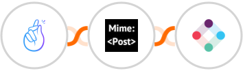 CompanyHub + MimePost + Iterable Integration