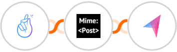 CompanyHub + MimePost + Klenty Integration