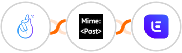 CompanyHub + MimePost + Lemlist Integration