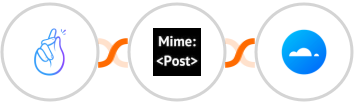 CompanyHub + MimePost + Mailercloud Integration