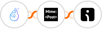 CompanyHub + MimePost + Omnisend Integration