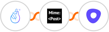 CompanyHub + MimePost + Outreach Integration