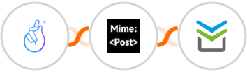 CompanyHub + MimePost + Perfit Integration