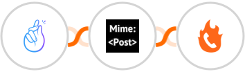 CompanyHub + MimePost + PhoneBurner Integration