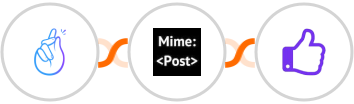 CompanyHub + MimePost + ProveSource Integration