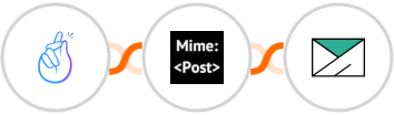CompanyHub + MimePost + SMTP Integration