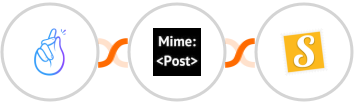 CompanyHub + MimePost + Stannp Integration