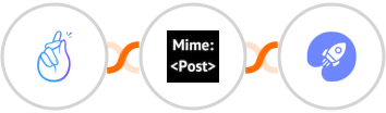 CompanyHub + MimePost + WiserNotify Integration