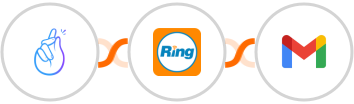 CompanyHub + RingCentral + Gmail Integration