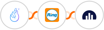 CompanyHub + RingCentral + Jellyreach Integration