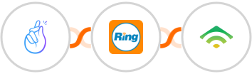 CompanyHub + RingCentral + klaviyo Integration