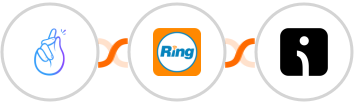 CompanyHub + RingCentral + Omnisend Integration