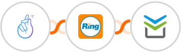 CompanyHub + RingCentral + Perfit Integration