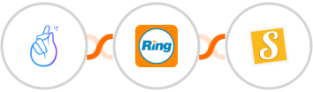 CompanyHub + RingCentral + Stannp Integration