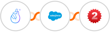 CompanyHub + Salesforce Marketing Cloud + 2Factor SMS Integration