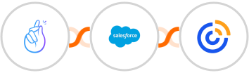 CompanyHub + Salesforce Marketing Cloud + Constant Contacts Integration