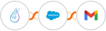 CompanyHub + Salesforce Marketing Cloud + Gmail Integration