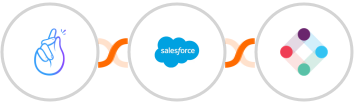 CompanyHub + Salesforce Marketing Cloud + Iterable Integration