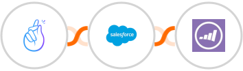CompanyHub + Salesforce Marketing Cloud + Marketo Integration