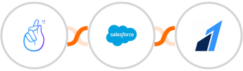 CompanyHub + Salesforce Marketing Cloud + Razorpay Integration