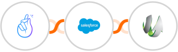 CompanyHub + Salesforce Marketing Cloud + SharpSpring Integration
