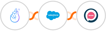CompanyHub + Salesforce Marketing Cloud + SMSala Integration