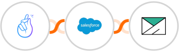 CompanyHub + Salesforce Marketing Cloud + SMTP Integration