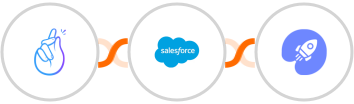 CompanyHub + Salesforce Marketing Cloud + WiserNotify Integration
