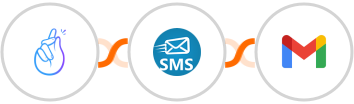 CompanyHub + sendSMS + Gmail Integration