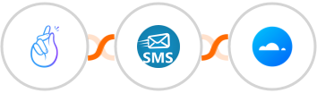 CompanyHub + sendSMS + Mailercloud Integration