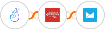 CompanyHub + SMS Alert + Campaign Monitor Integration