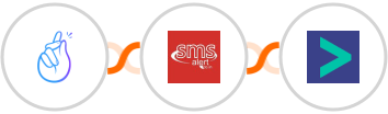CompanyHub + SMS Alert + Hyperise Integration