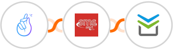 CompanyHub + SMS Alert + Perfit Integration