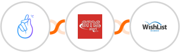 CompanyHub + SMS Alert + WishList Member Integration