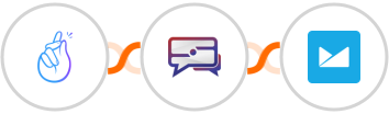 CompanyHub + SMS Idea + Campaign Monitor Integration