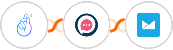CompanyHub + SMSala + Campaign Monitor Integration