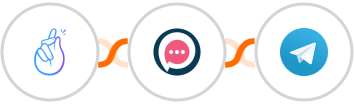 CompanyHub + SMSala + Telegram Integration