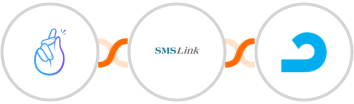 CompanyHub + SMSLink  + AdRoll Integration